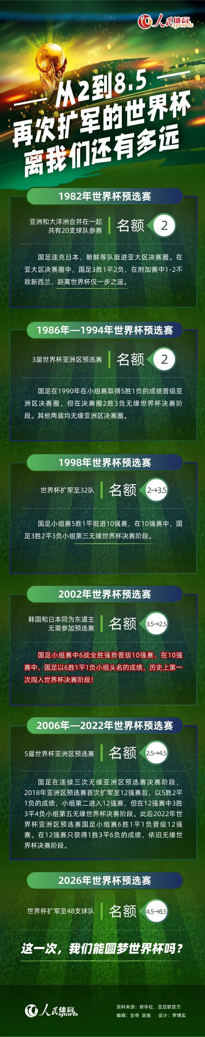 　　　　不外小我对舞台剧这类的剧目其实不是很熟，这些不雅点可能有掉偏颇，不外如许把舞台风完全融进片子傍边实属小我不雅赏的第一次（妮可的《狗镇》是否是近似剧目体例？）。